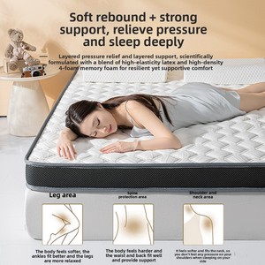 Oem Odm <b>Memory</b> <b>Foam</b> Cooling Medium Mattress Cover Soft <b>Cushion</b> for Hotel Dormitory Student Bed <b>Foam</b> Mattress Cover - Product Image 6