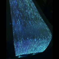 Éclairage décoratif LED à fibres optiques RGB pour nappes, rideaux, robes de cérémonie et textiles de restaurant de mariage
