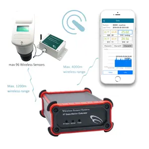 לורה LoraWan אלחוטי מפלס מים חיישן זרימה קולי מטר