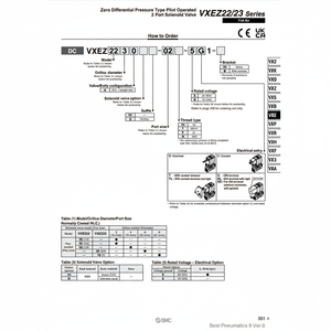 Produit de vannes de commande d'électrovanne VXEZ2360-10-5D1 SMC Pneumatics - Product Image 1