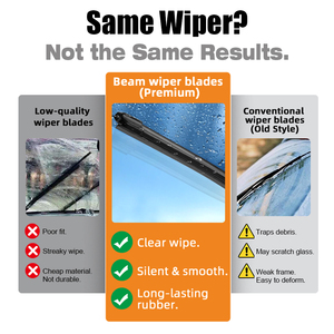 OEM spazzole tergicristallo aerodinamico Design silenzioso <span class=keywords><strong>tergicristalli</strong></span> con 18 adattatori - Product Image 5