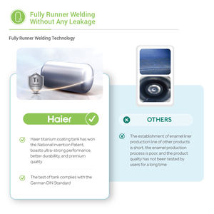 Gran oferta, los mejores paneles presurizados superaislados y cálidos revisados, piezas de calentador de agua, calentador de agua de colector <span class=keywords><strong>Solar</strong></span> de placa plana - Product Image 3