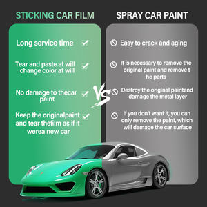 Vinilo Decorativo para Automóviles Superbrillante Color Verde Sonoma, Vinilo para Envolver Automóviles que Cambia de Color para la Carrocería - Product Image 6