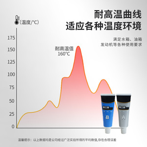 Colle AB résistante aux hautes températures pour la réparation des métaux, des tuyaux d'eau, des pièces en aluminium, le soudage des fissures pour les soudeurs TIG - Product Image 4