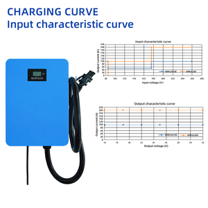 <b>72v</b> 80a 6400w High Power 1-phase <b>Battery</b> Charger for Vehicles Agvs Solar Systems With Lcd Display - Product Image 6