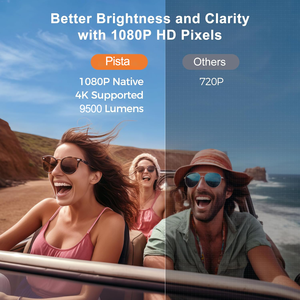 <span class=keywords><strong>Projecteur</strong></span> vidéo mini home cinéma certifié Google TV 4K LED LCD, WIFI 5G BT 1080P Full HD, mini cinéma portable - Product Image 4
