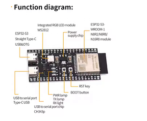 HT ESP32-S3-DevKitC-1 ESP32-S3 WiFi - บอร์ดพัฒนาแบบฝังตัวที่รองรับ BLE 5.0 Mesh โมดูลไร้สาย - Product Image 6