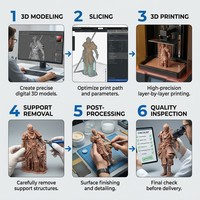 Servicio de Impresión 3D en Resina PLA Detallada, Prototipo de Figura de Anime, Modelo Personalizado