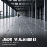 Tôles de plancher en métal galvanisé, sans béton, système de plancher en acier haute résistance, fabricant