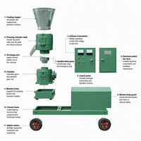 Nouvelle machine à granulés de céréales pour aliments pour animaux de ferme, volailles, poulets, canards, oies, mini-pelletiseuse, production élevée de 200-300 kg/h, 7,5 kW