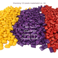 Matières premières écologiques PP PE EVA Pigment Pellet Blanc Rouge Vert Noir Couleur Plastique Masterbatch