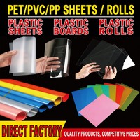 Plaque de protection thermoplastique en PP, PET, PVC, haute transparence, résistante aux rayures, pour visières de protection