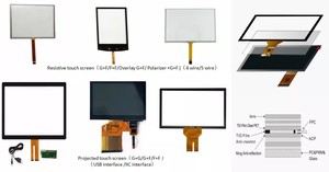 หน้าจอสัมผัสแบบ Capacitive ระบบ Android ขนาด 15.6 นิ้ว รองรับการสัมผัสหลายจุด - Product Image 6