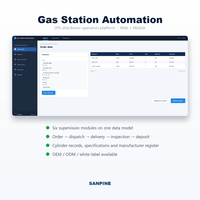 Système d'automatisation de station-service OEM pour la gestion des commandes de bouteilles GPL et l'inspection de la sécurité à domicile