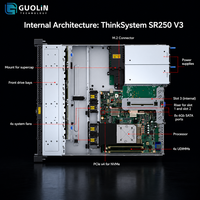 ThinkSystem SR250 V3 1U Rack Server Tersedia Siap Kirim untuk Penggunaan Global yang Cepat Server Kantor Bisnis Perusahaan