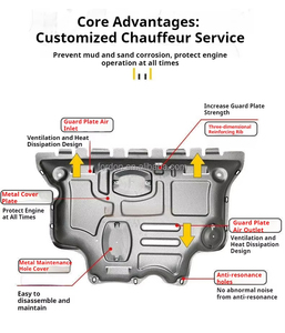 Protection de carter moteur / Plaque de protection pour MG ONE RX8 RX9 RX5 New HS ZS GT MG7 GT GS 5 6 7 MGHS MGZS MGGT MG5 MG6 Roewe - Product Image 5