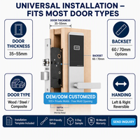 Sistema de Cerraduras Digitales RFID para Puertas de Hotel, Aleación de Aluminio, SDK, Llave Electrónica Inteligente, Cerradura con Tarjeta Inteligente, Cerradura con Tarjeta RF
