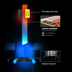 Conpex Global Agent <span class=keywords><strong>Recrutement</strong></span> 6000K Système d'éclairage automatique Étanche DC 12V H7 CSP Puce Ampoule de phare à LED pour voiture - Product Image 4