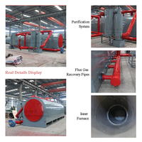 Four de carbonisation industriel écologique pour la production de charbon de bois à partir de bois dur au Kenya