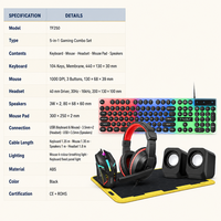 Ensemble de jeu 5 en 1 clavier filaire souris casque tapis de souris haut-parleurs 104 touches 1000 DPI RGB pour PC portable Vente en gros TF250