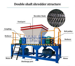 Double Shaft Shredder Machine/two Shaft Plastic <b>Shredding</b> Machine for Wood WPC /<b>paper</b>/plastic/carton Box/metal - Product Image 3