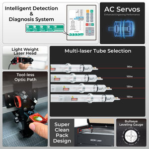 Cortadora Láser CO2 Automática Aeon 1490 HIWIN 80W-150W para MDF, Cuero, Acrílico, Madera, Tela, Goma, CNC de Alta Velocidad, Digital, BMP, PLT - Product Image 5