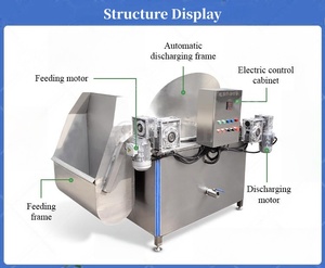 Máquina Eléctrica de Acero Inoxidable para Saltear y Freír, <span class=keywords><strong>con</strong></span> Mezclador, para Carne, Maíz, Frutos Secos y Otros Alimentos, Ideal para Restaurantes y Plantas de Producción - Product Image 6