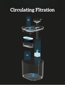 2.2L Automatic Pet Water Fountain PP Tank PC Top Cover Fountain Outlet Multi Filter <strong>Cat</strong> Pet Water Dispenser - Product Image 3