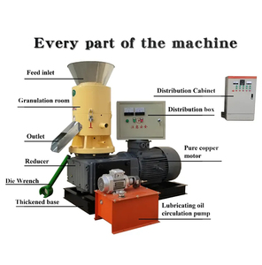 1000 kg par heure <span class=keywords><strong>moulin</strong></span> à granulés de <span class=keywords><strong>bois</strong></span> Machine granulateur à charbon actif biocompost granulateur granulateur agricole - Product Image 6