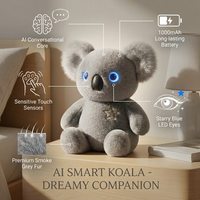 Peluche interactive en polyester doux Koala ChatGPT, avec LED à expression changeante, pour la navigation des données cloud, personnalisable, Cuteyeah AL153