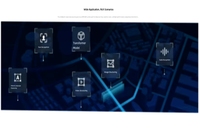 Carte de développement AI Sophon BM1688 à puce Octa-core haute performance 16T BoxFXB
