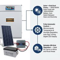 Couveuse d'oeufs de volaille à prix compétitif Couveuse d'oeufs automatique à énergie solaire
