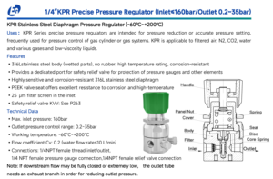 Regulador de Alta Presión de Acero Inoxidable 316 para Equipos, Resistente a la Corrosión, Válvula Reductora Precisa para Agua y <span class=keywords><strong>Gas</strong></span>, 1/4NPT - Product Image 2