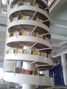 Hairise Transportband Voor Koelsysteem Food Grade Ketting Transportband Spiraal Transportband Schroef Transportband - Product Image 3