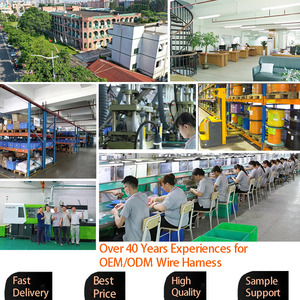 ขั้วต่อ M12 DIN แบบแผง ABD รหัส L ชนิดตัวผู้ IP67 250V DC ตัวเรือนอะลูมิเนียมอัลลอยด์ สำหรับติดตั้งด้านหลัง/ด้าน<span class=keywords><strong>หน้า</strong></span> - Product Image 6