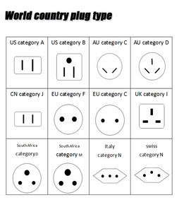 Adaptador de Corriente de Enchufe <span class=keywords><strong>a</strong></span> Enchufe Pequeño para Sudáfrica/<span class=keywords><strong>India</strong></span>/<span class=keywords><strong>Nepal</strong></span>, 250V 10A - Product Image 5