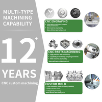 Oitech Fabrication technique de précision de classe mondiale sur commande, usinage CNC 5 axes pour applications exigeantes