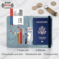 Portefeuille de voyage en cuir imperméable avec blocage RFID, design personnalisé, construction durable et de haute qualité, étui pour passeport