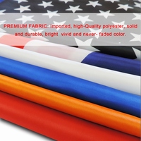 Drapeaux Imprimés Numérique par Sublimation Flagnshow Personnalisables 3x5 Polyester 90x150cm Drapeau Personnalisé avec Logo