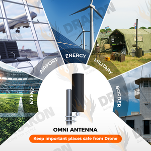 698-960MHz 10dBi đa hướng ngoài trời sợi thủy tinh không thấm nước ăng-ten truyền thông tín hiệu tăng cường cho nòng súng - Product Image 6