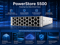 Solution de stockage de données SAN haute performance PowerStore 5500 Enterprise All Flash avec double contrôleur Fibre Stock