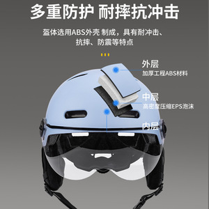 Casco de Bicicleta Eléctrica con Visera, Unisex, Protección para la Cabeza, Resistente a Impactos EPS, Casco de Seguridad - Product Image 4