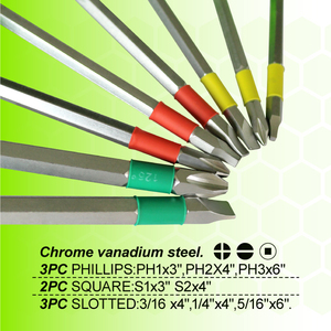 Tournevis <span class=keywords><strong>professionnel</strong></span> CRV à <span class=keywords><strong>embouts</strong></span> magnétiques, outils à main multi-usages, ensemble <span class=keywords><strong>de</strong></span> tournevis confortable pour la maison - Product Image 4