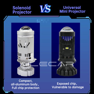 Đèn pha <span class=keywords><strong>LED</strong></span> chiếu xa chiếu gần công suất cao, thấu kính chiếu sáng mạnh mẽ, bóng đèn <span class=keywords><strong>H4</strong></span>, đèn pha <span class=keywords><strong>LED</strong></span> mini, đèn pha <span class=keywords><strong>LED</strong></span> chiếu sáng - Product Image 4