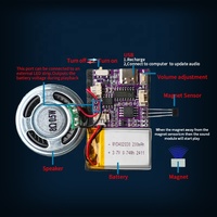 Haut-parleur de musique rechargeable 4M à mémoire téléchargeable par USB avec module de son à capteur magnétique Boîte-cadeau de carte de voeux 4M à mémoire
