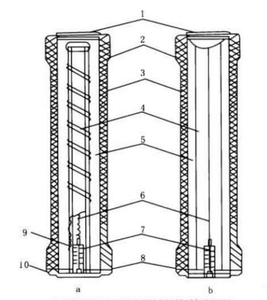 Fusible de Alta Tensión para Interiores Tipo RN1 RN3, Enlace Limitador de Corriente de Cerámica, 3kV/6kV/10kV 30A/40A/50A, Alta Capacidad de Ruptura, Indicador - Product Image 6