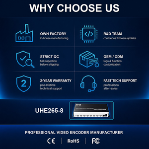 Encodeur vidéo HDMI 8 canaux H.265 1080P double flux, <span class=keywords><strong>streaming</strong></span> IP haute densité pour diffusion en direct multi-caméras RTMP SRT IPTV - Product Image 6