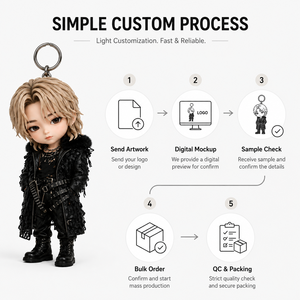 Portachiavi Personalizzabile Kpop Bangtan Boys <span class=keywords><strong>Jimin</strong></span>, Ornamento da Scrivania, Souvenir da Concerto per Fan, Regalo Collezionabile - Product Image 4