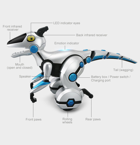 Robot dinosaurio inteligente con Control remoto para niños, juguete de dinosaurio mecánico con Control remoto y detección interactiva - Product Image 5