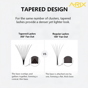 1000 Extensiones de Pestañas de Pluma Preformadas Sueltas Hechas a Mano con Volumen J/B/C/D, Curvatura 8-15mm, Base Fina Puntiaguda con Tallo Central Sin Dispersión - Product Image 5